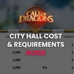 cod_city_hall_requirements_guide