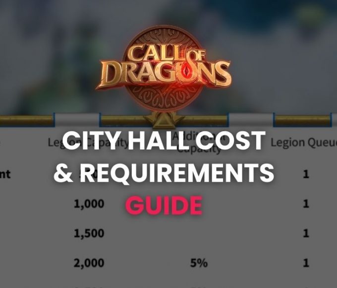 cod_city_hall_requirements_guide