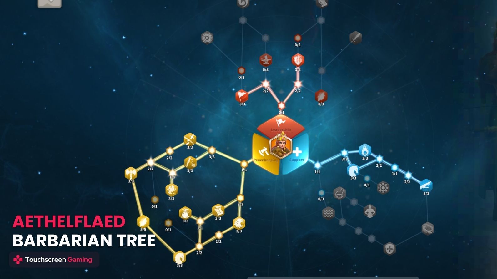 aethelflaed_barbarian