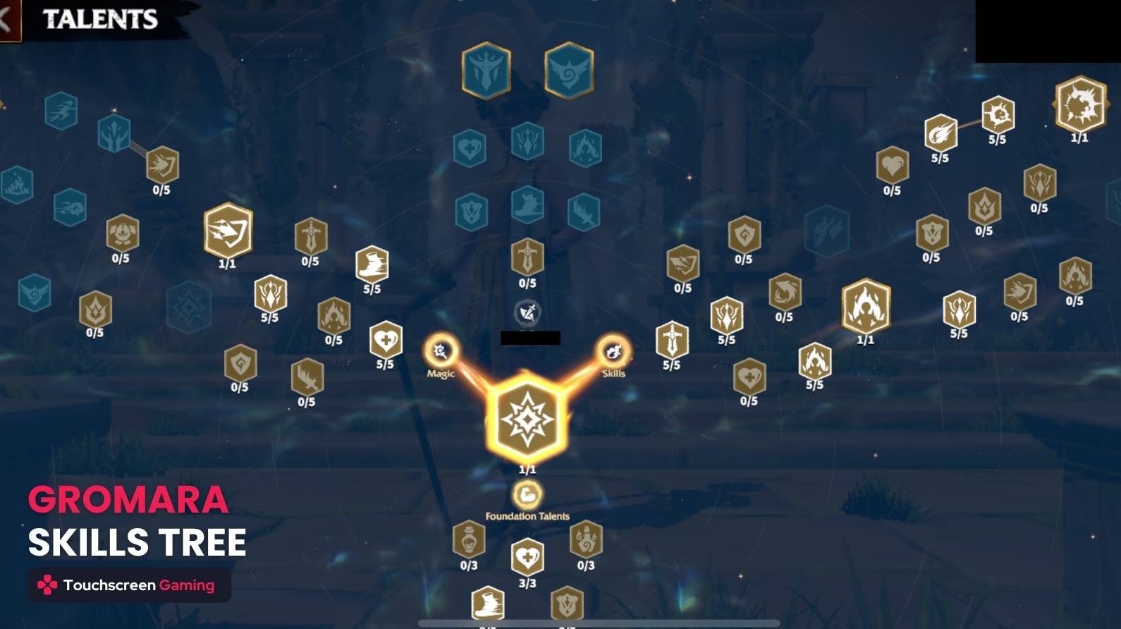 gromara_skills_tree