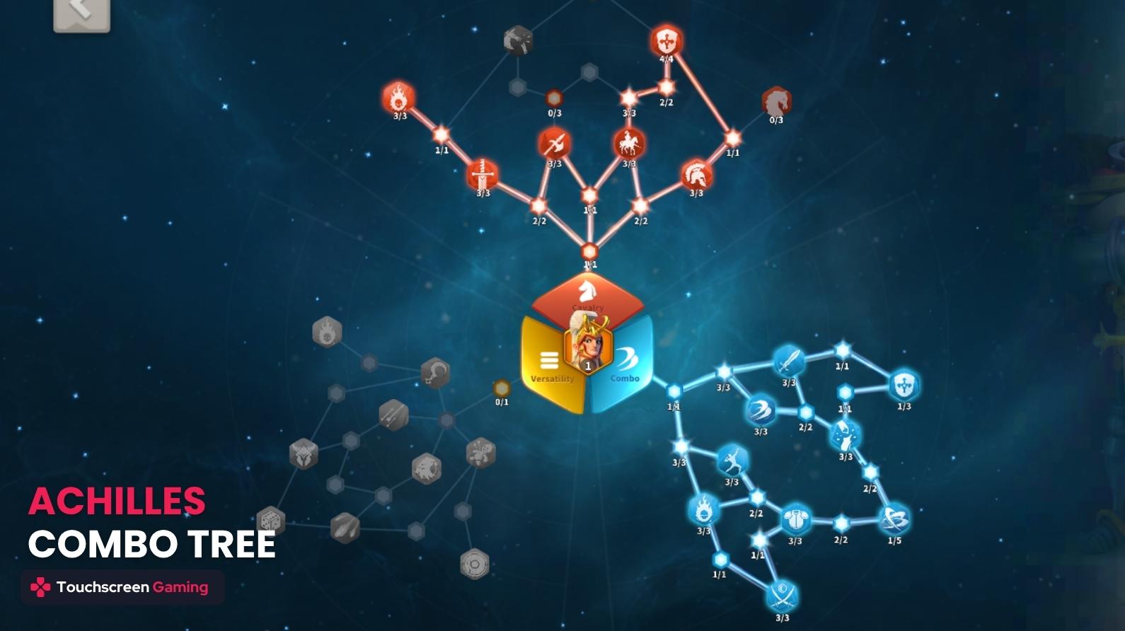 achilles_talent_tree