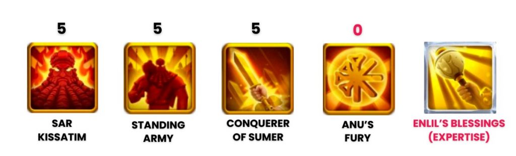 Sargon the great's skills.