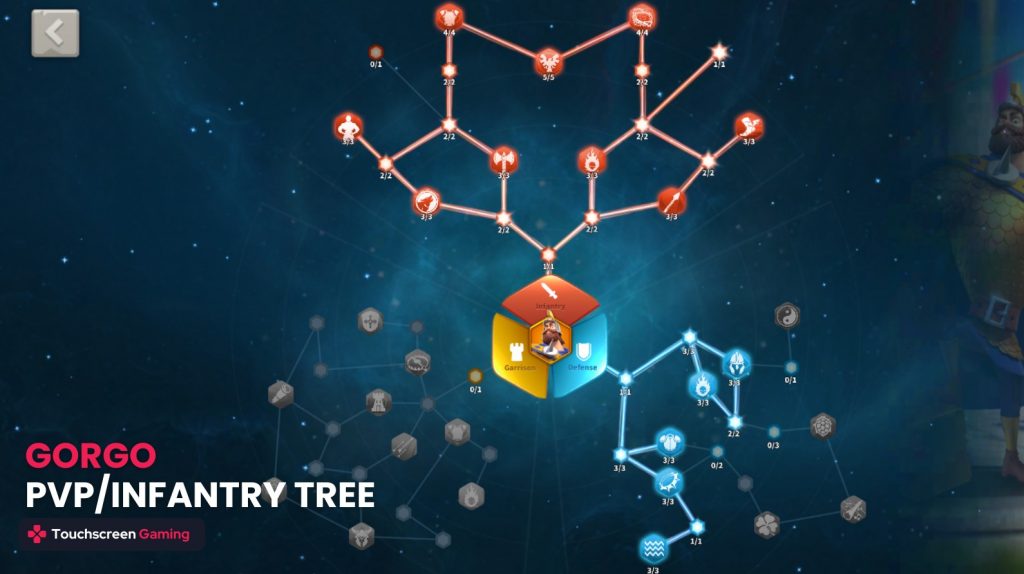 Infantry pvp tree for Gorgo.