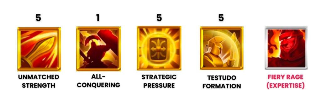 Scipio Prime skills best leveling order.