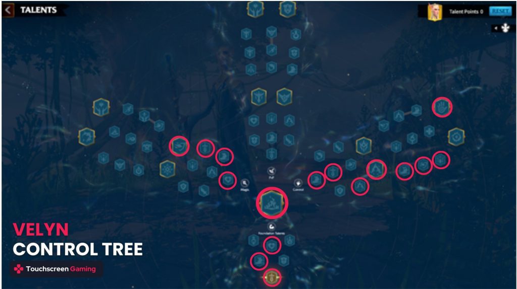 Velyn control talent tree build.