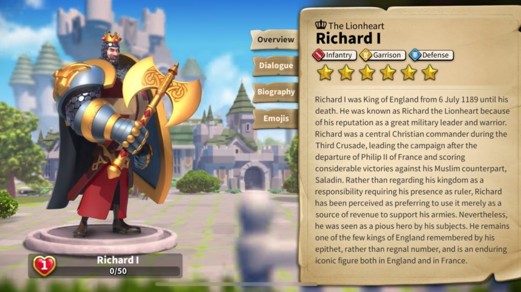 Richard I overview.