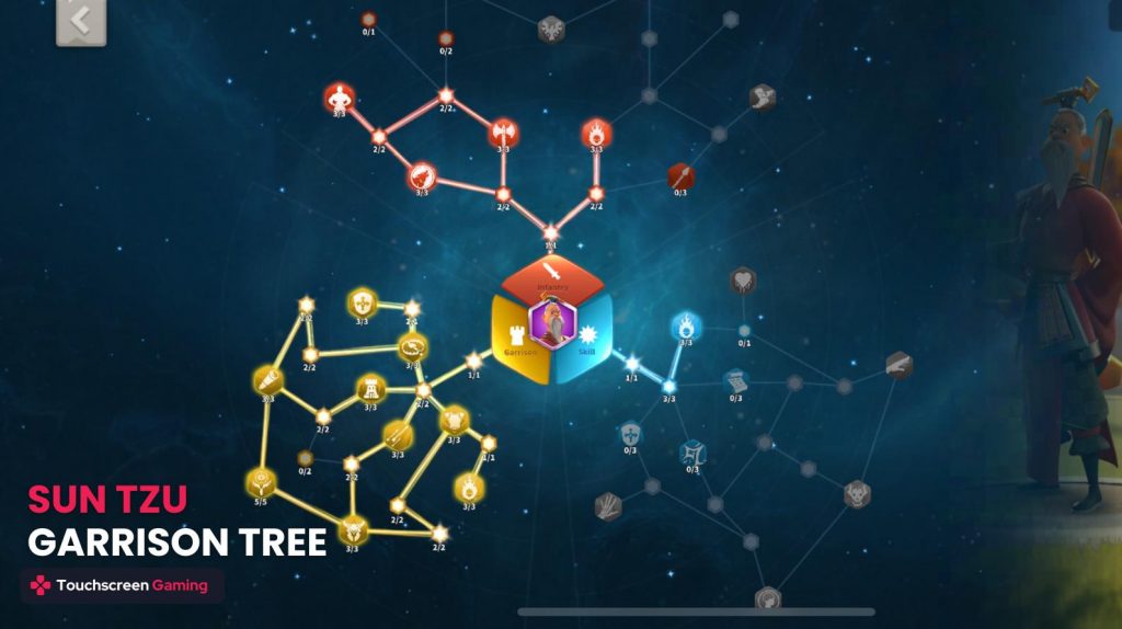 Sun Tzu garrison talent tree build.