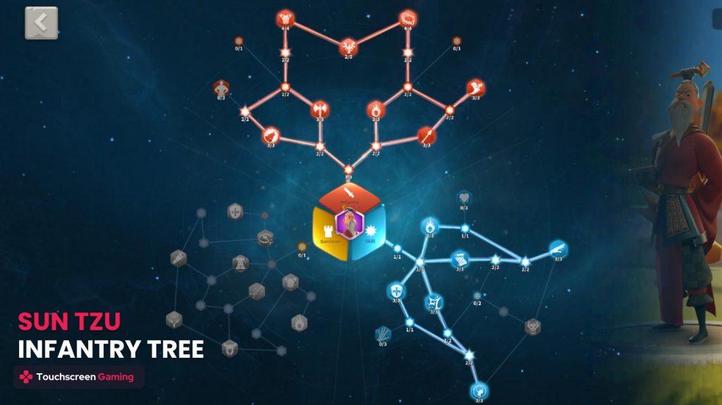 Sun Tzu Infantry Talent tree build.