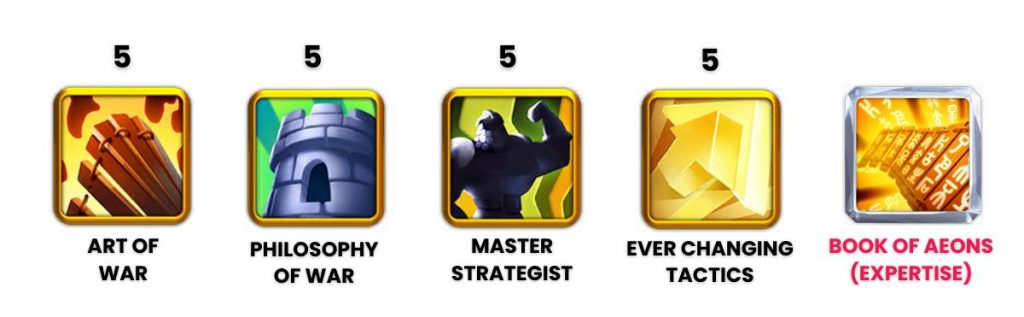 Sun Tzu skill list.