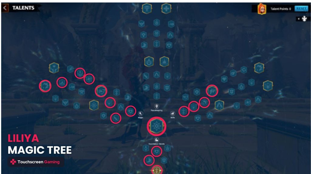 Liliya magic tree build