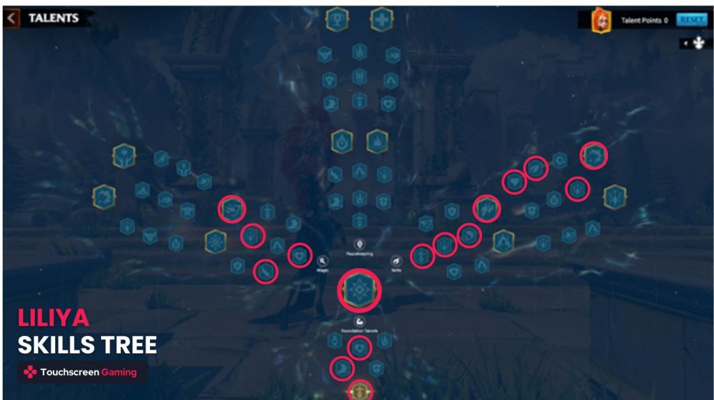 Liliya skills talent tree overview.