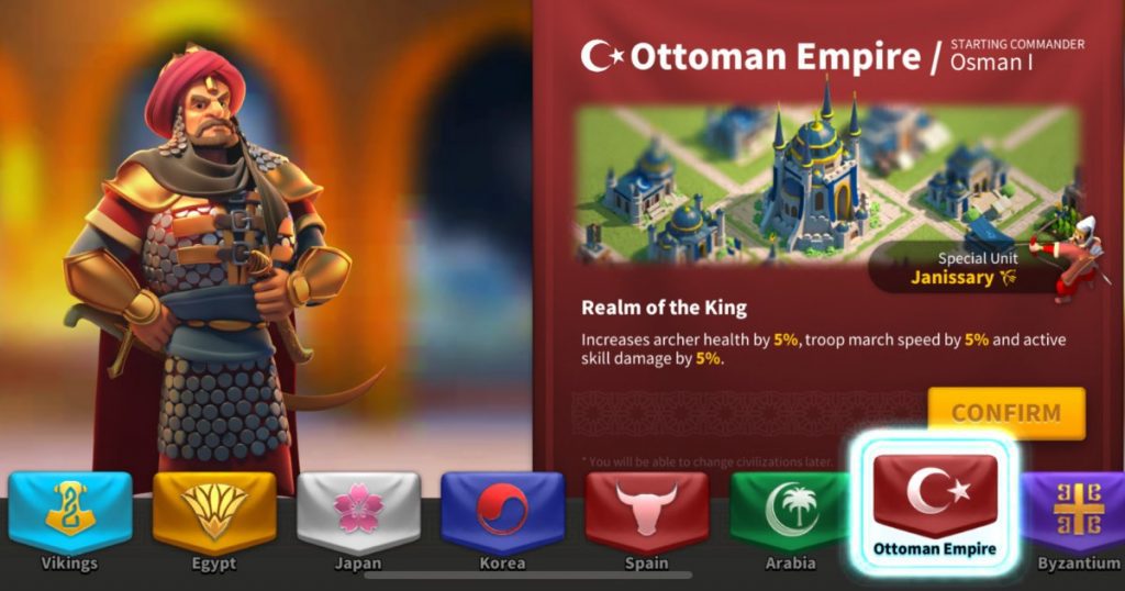 Ottoman empire civilization overview.