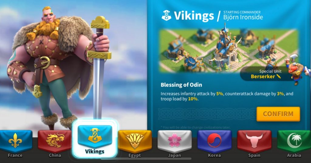 Overview of vikings civilization.