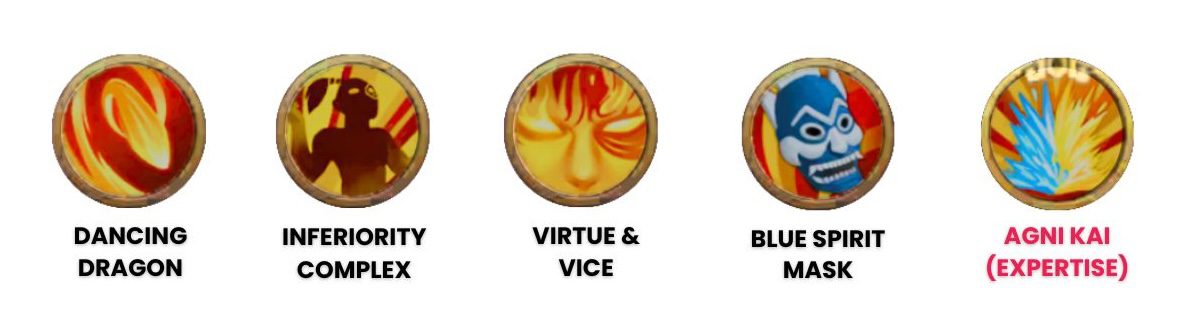 The icons of Zuko's skills