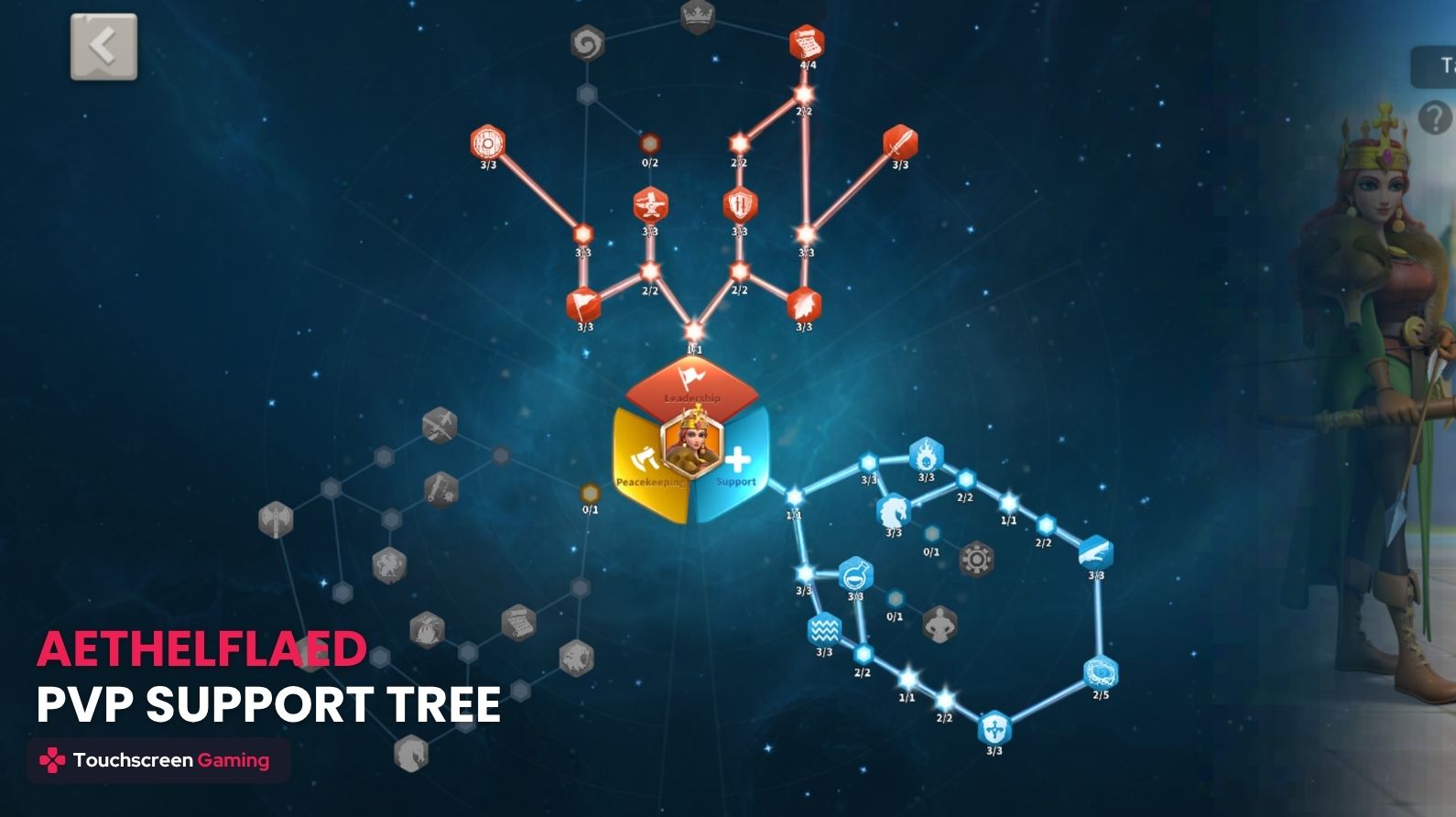 aethelflaed_pvp_tree