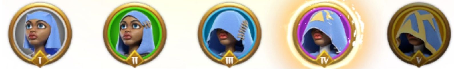 Talent Trees - 120