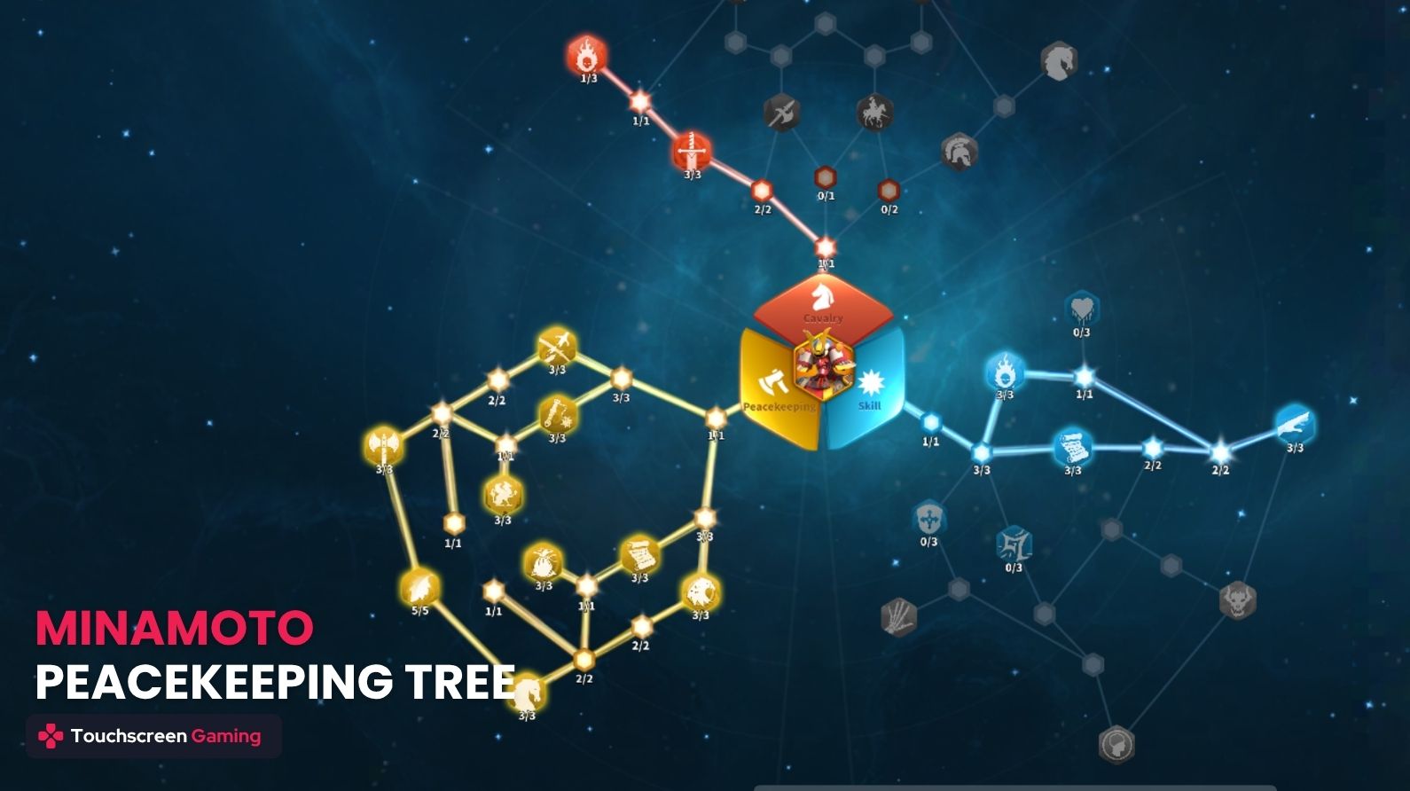 minamoto_peacekeeping